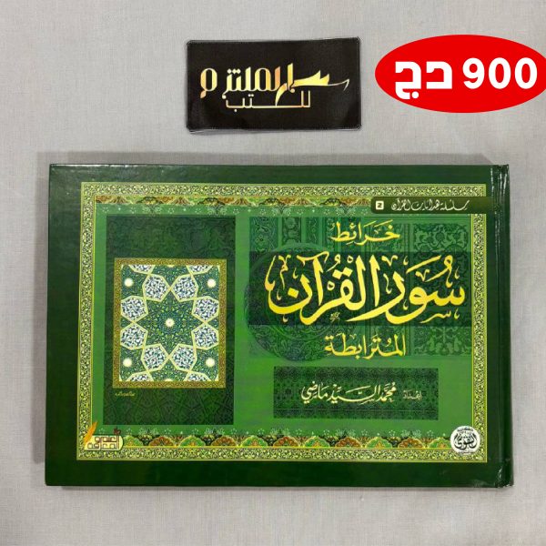 خرائط سور القرآن المترابطة